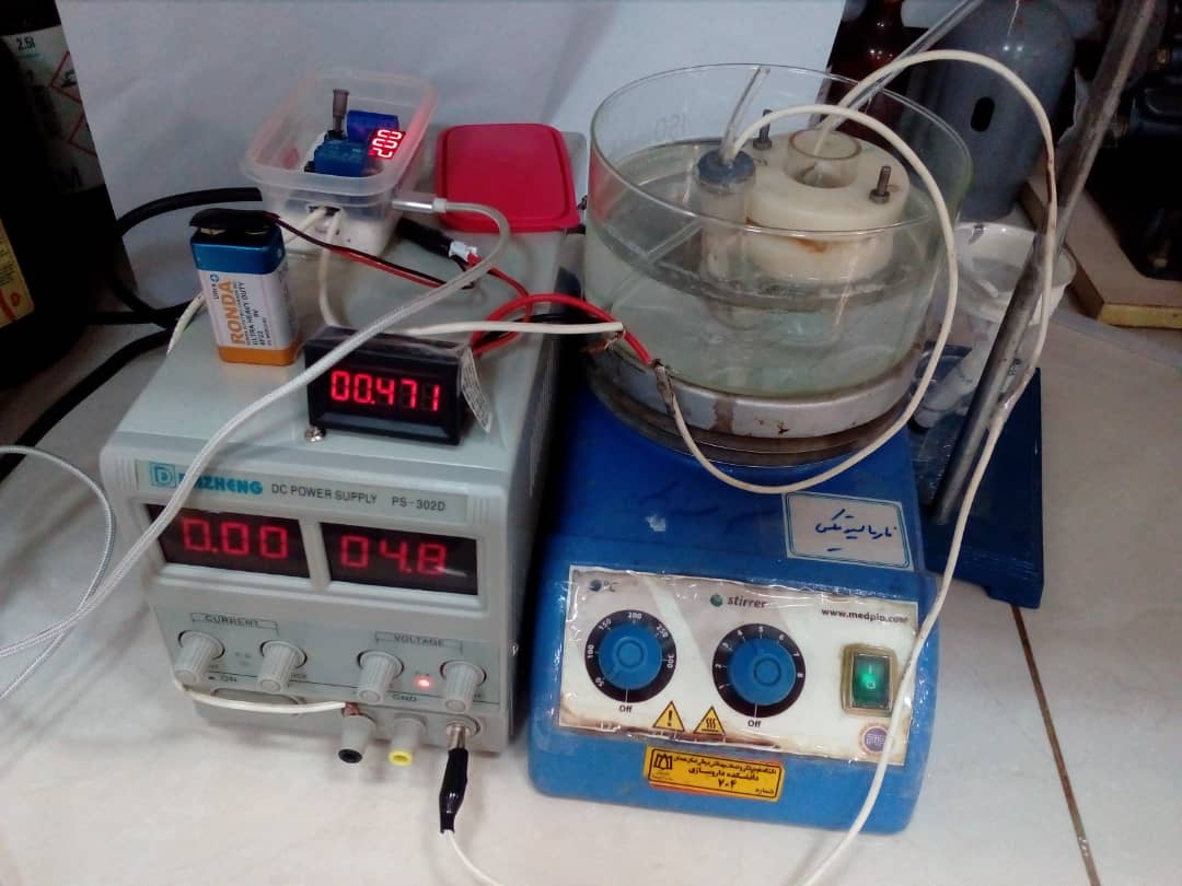 راه اندازی سیستم دارورسانی یونتوفورسیس در سطح in-vitro