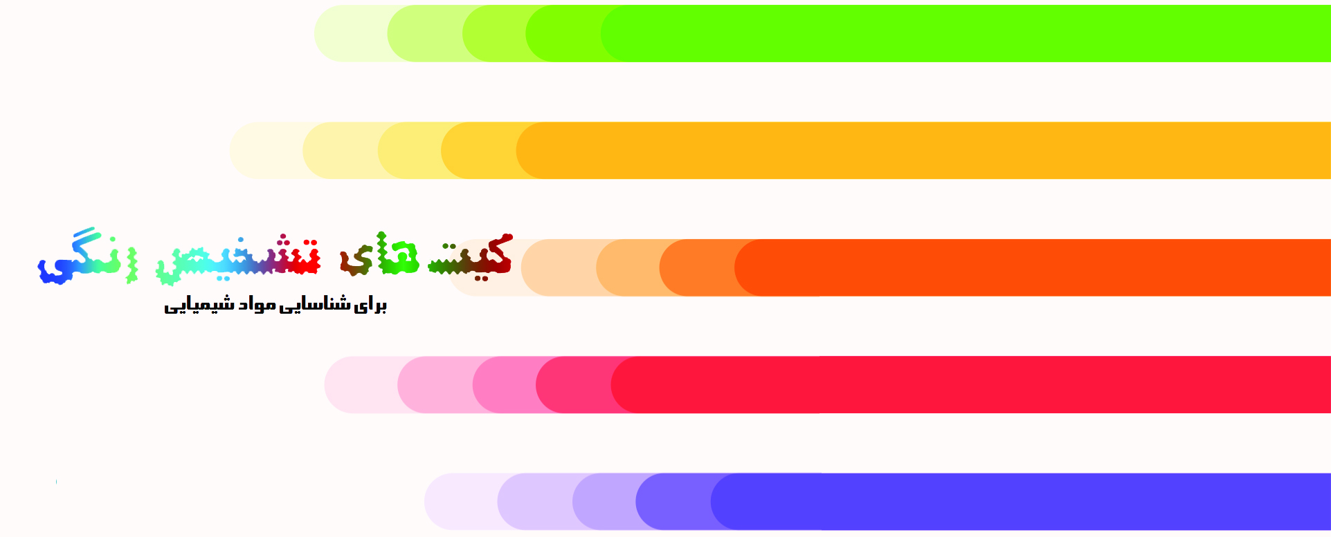 کیت های تشخیص رنگ سنجی